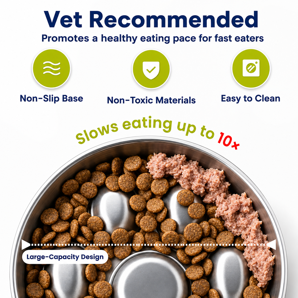 Stainless Steel Ridged Slow Feeder Dog Bowl